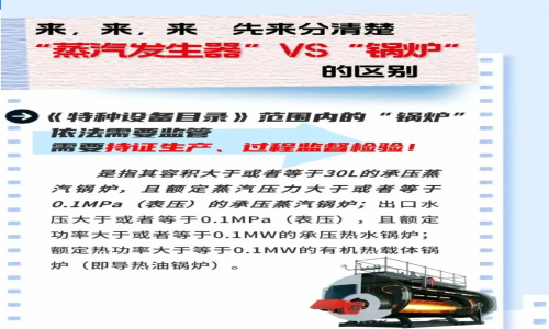 干貨分享——拒絕“大容小標(biāo)”，看看“李鬼”蒸汽發(fā)生器如何打的擦邊球？